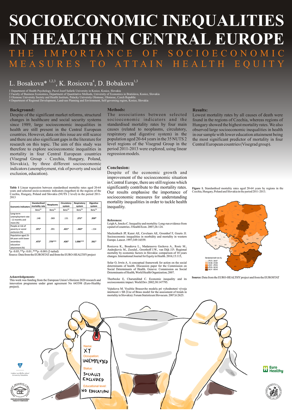 Bosakova poster_isqua2017