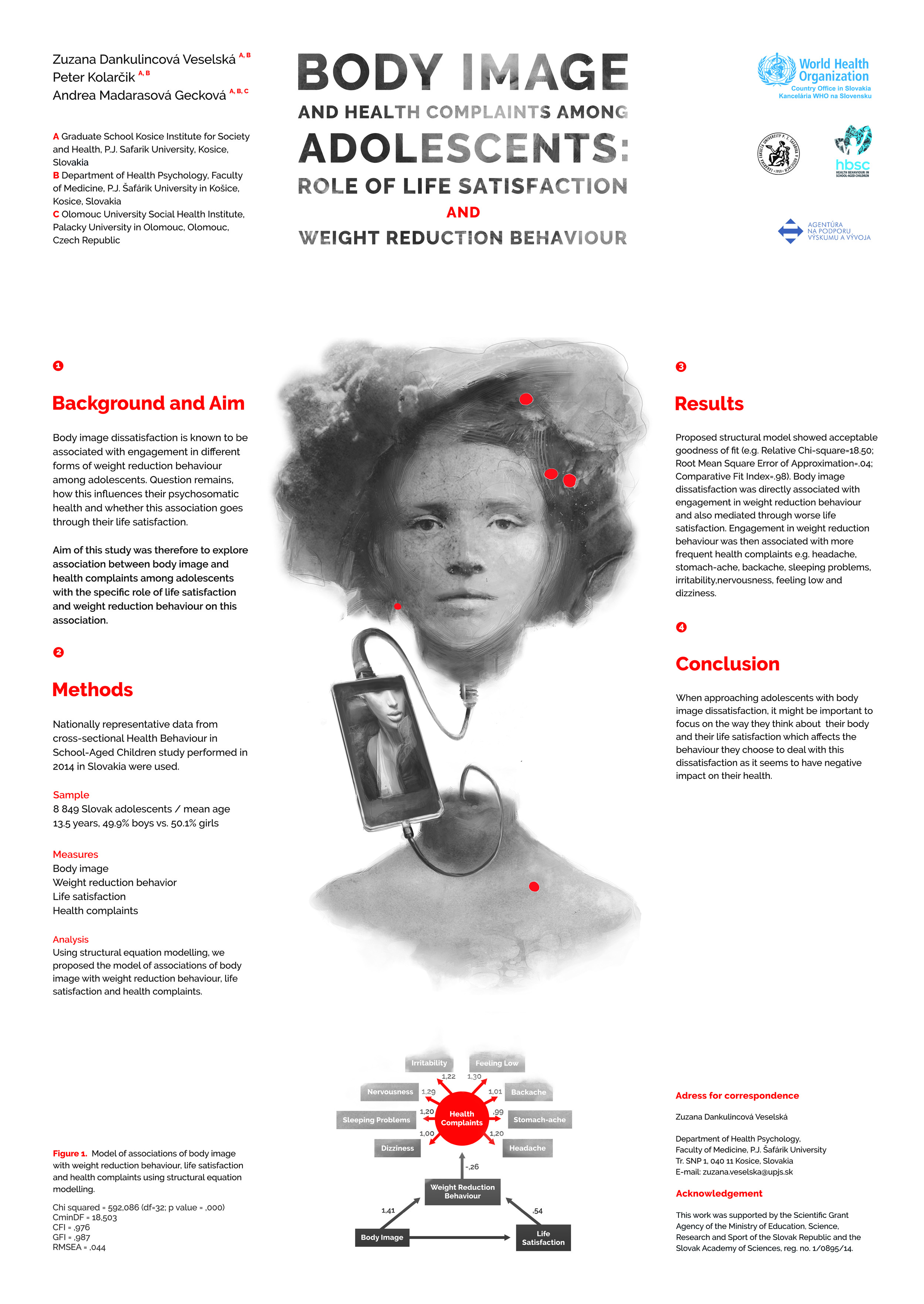 dankulincova_poster_final_v2