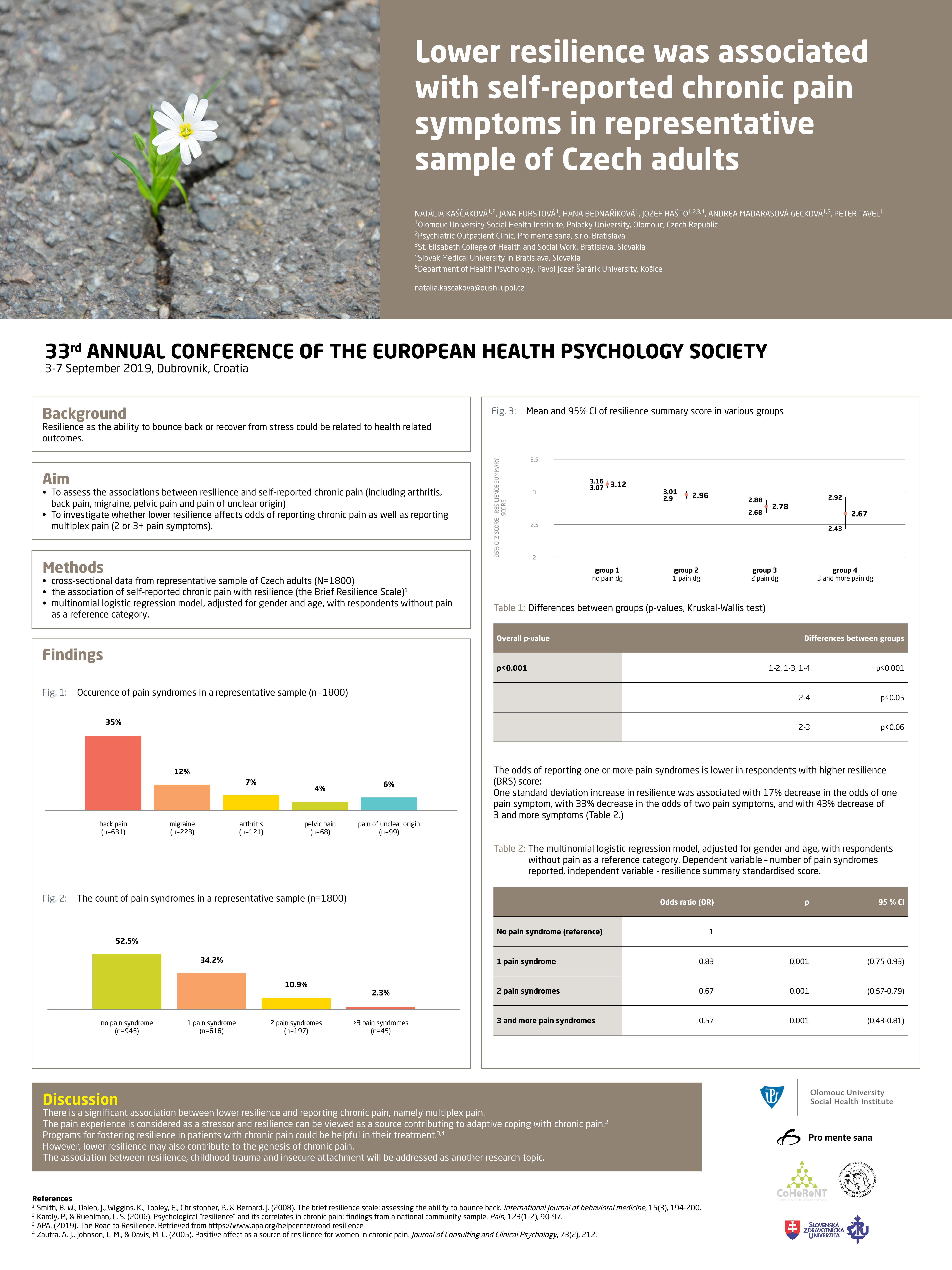 Poster Kascakova Dubrovnik_nahlad3-page-001